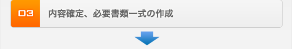 内容確定、必要書類一式の作成